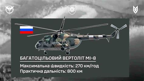 @ukr .